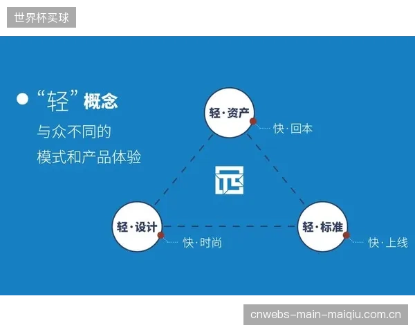 印第安纳狂热评估交易方案，或用未来资产换取经验。